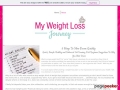 Fast Weight Loss Diets â€“ How To Succeed