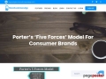 Porter’s ‘Five Forces’ Model For Consumer Brands | MoreCustomersApp