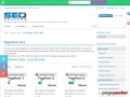 high pr links - PageRank Links